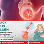 Heart Attack Symptoms in Women