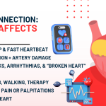 Can Stress Really Cause Heart Problems?
