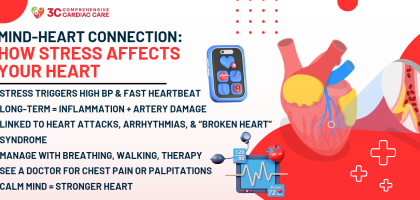 Can Stress Really Cause Heart Problems?