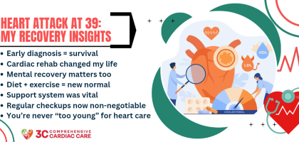 My First Heart Attack at 39: A Patient’s Journey Back to Life