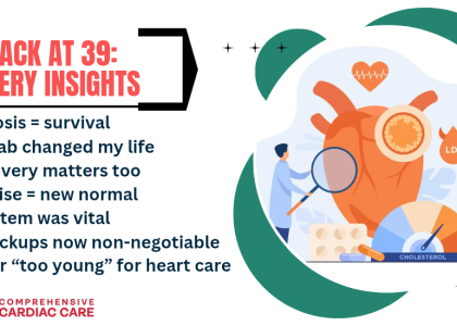 My First Heart Attack at 39