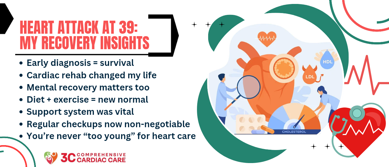 My First Heart Attack at 39