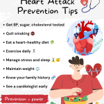 How to Prevent Heart Attacks Before They Happen
