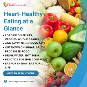 The Role of Diet in Heart Health: What a Cardiologist Recommends