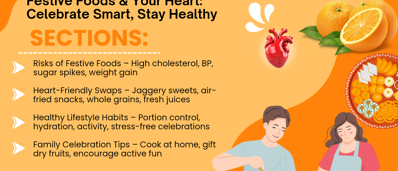 Festive Foods & Your Heart