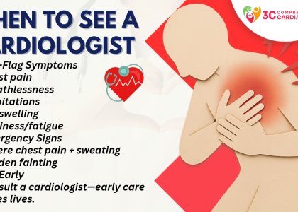 When to See a Cardiologist