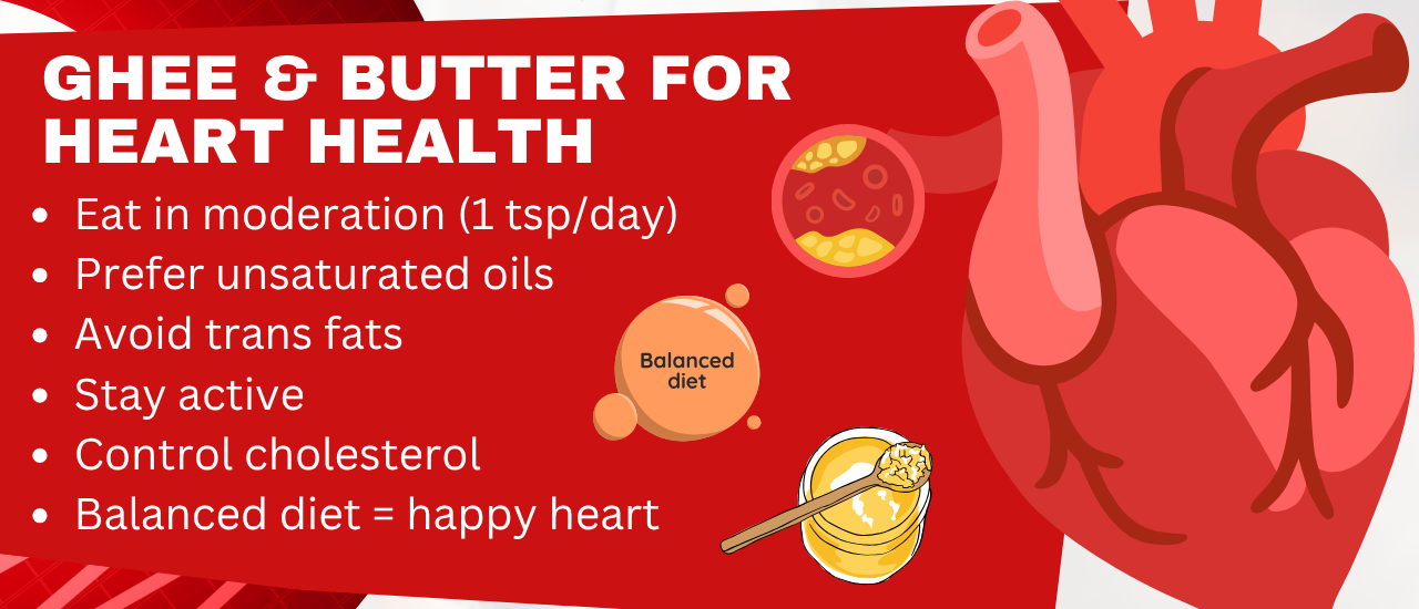 Can You Eat Ghee or Butter if You Have Heart Disease?