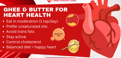 Can You Eat Ghee or Butter if You Have Heart Disease?