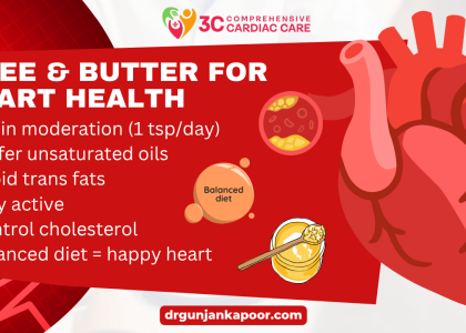 Can You Eat Ghee or Butter if You Have Heart Disease?