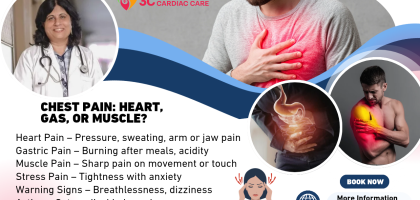 Is Chest Pain Always a Heart Problem?